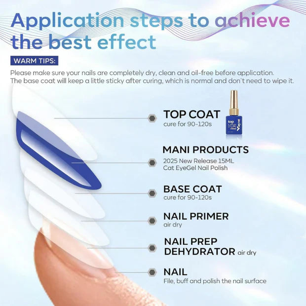GV961 Vayve Base & Top Coat Combo 15ml | Gel Base Coat + Glossy Top Coat UV/LED