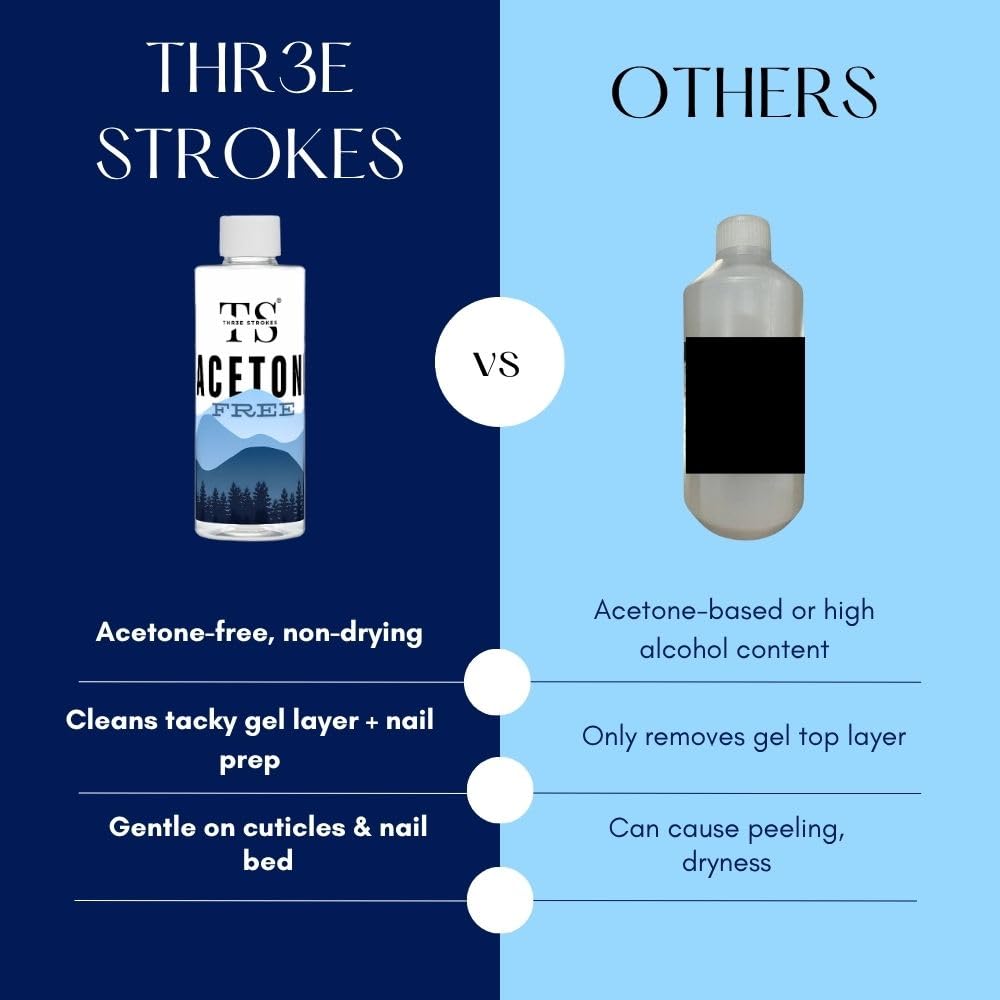 NP293 THR3E STROKES Nail Polish Remover, 500ml | Nourishes nail | Acetone free | Infused with Vitamin B-5 | Gentle Nail Paint Remover