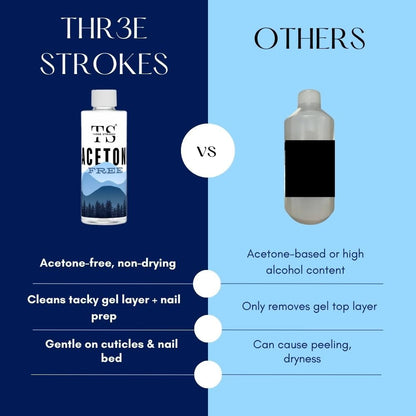 NP293 THR3E STROKES Nail Polish Remover, 500ml | Nourishes nail | Acetone free | Infused with Vitamin B-5 | Gentle Nail Paint Remover