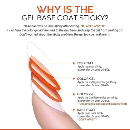 GV1135 Bolt Bee Professional UV/LED Base Coat – 15ml
