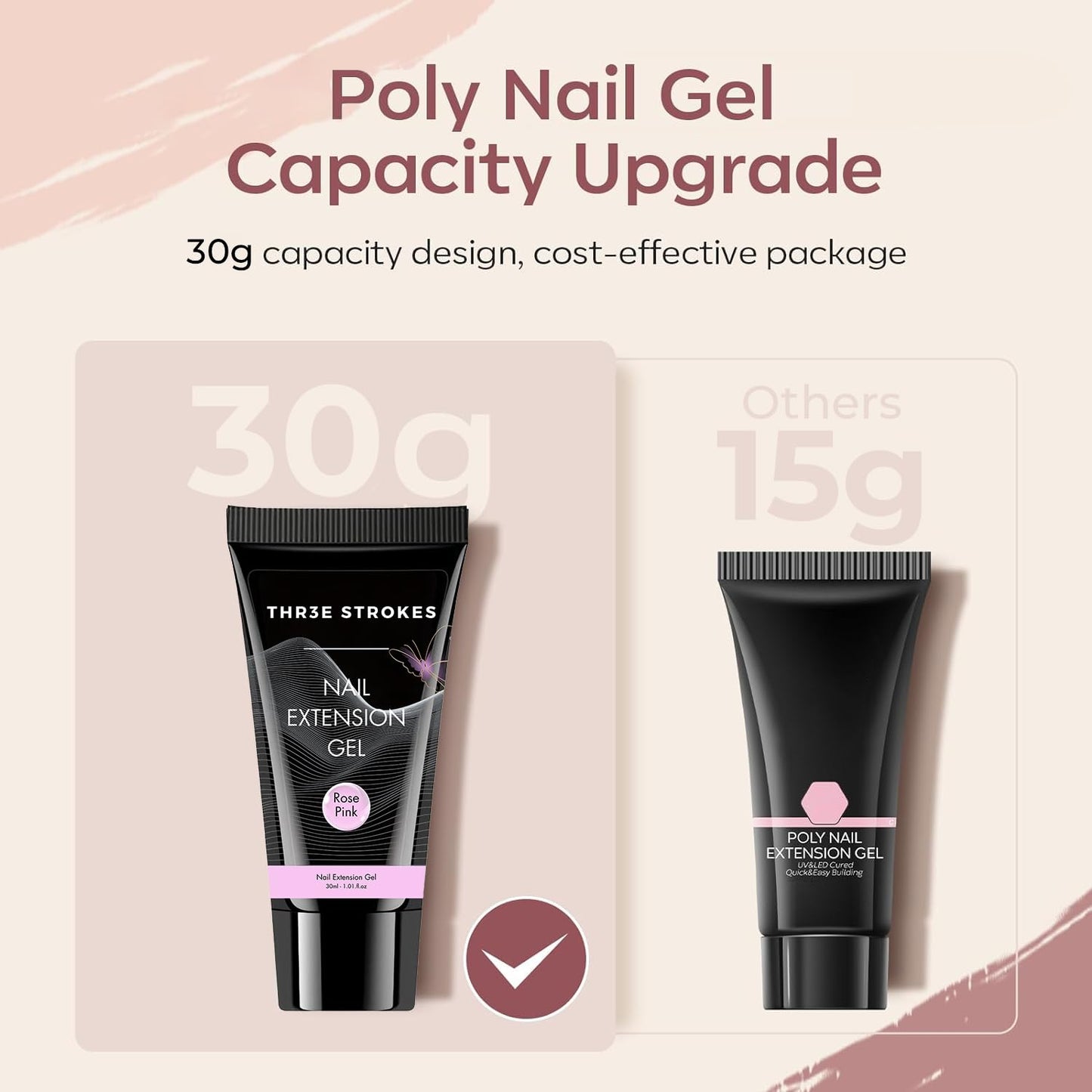 GV132 THR3E STROKES PolyGel Quick Upgrade Poly Gel Kits,30ML Polygel Nail Kit Builder Gel,Nail Extension Gel Trendy Nail Art Design Salon Nail Easy DIY at Home (5 ROSE PINK) (UV/LED LAMP REQUIRED)