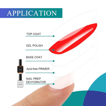 Nail Prep Dehydrator & Acid-Free Primer | UV Gel & Acrylic