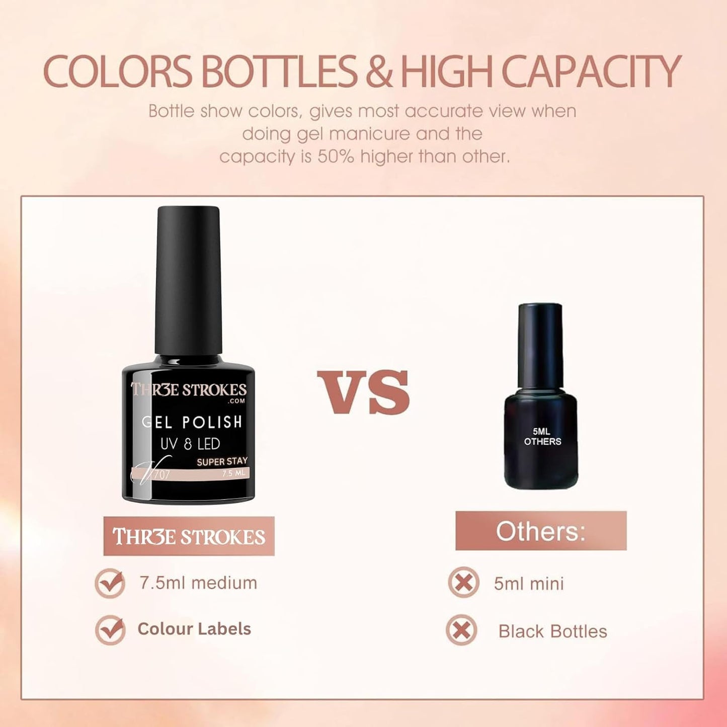 NP260 THR3E STROKES Gel Nail Polish Set - 12 Pcs 7.5ml Nude Light Pink All Seasons Skin Tones Neutral Pink Brown Gel Polish Kit, Soak Off UV LED Gel Polish Set Nail Art Salon Manicure DIY Gifts (V SERIES)