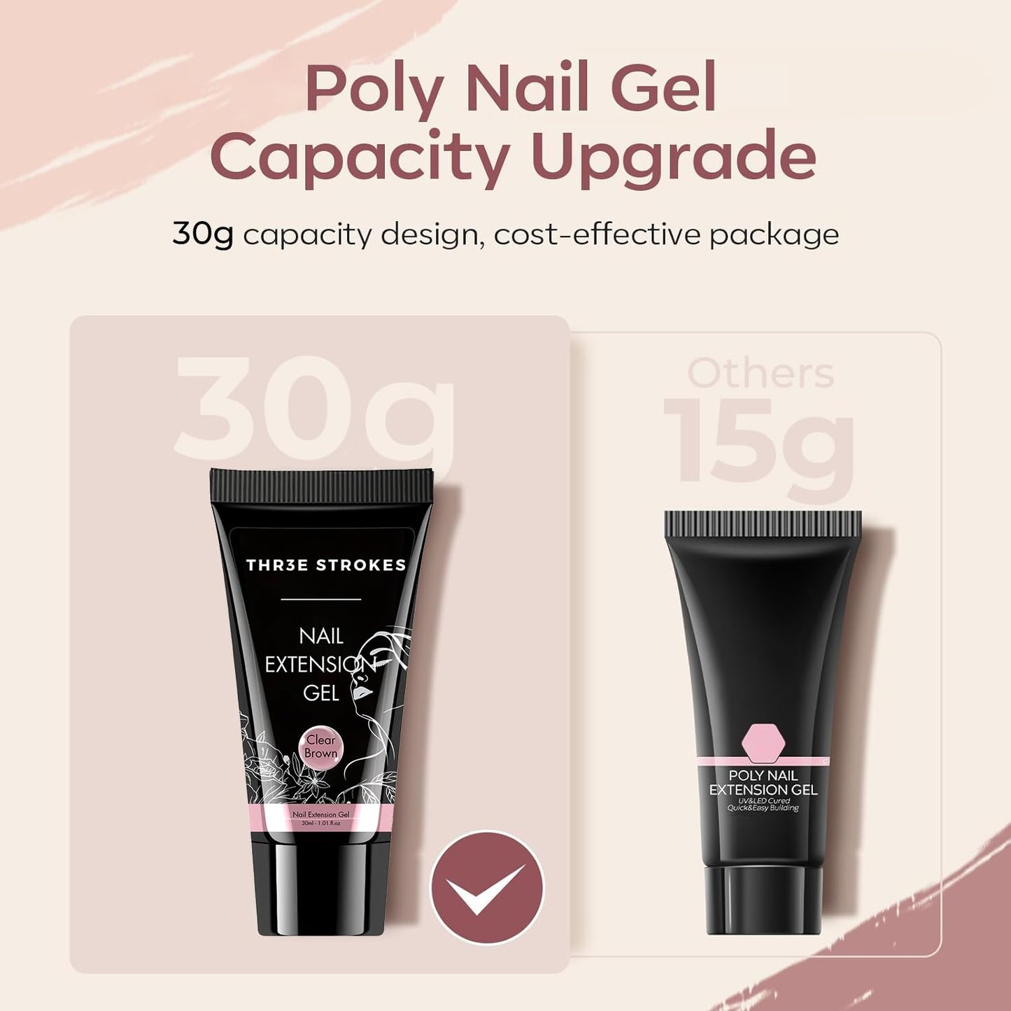 NO298 THR3E STROKES Polygel Quick Upgrade Poly Gel Finish Kits,30ML Polygel Nail Kit Builder Gel,Nail Extension Gel Trendy Nail Art Design Salon Nail Easy DIY At Home(11 CLEAR BROWN)(UV/LED Lamp Required)