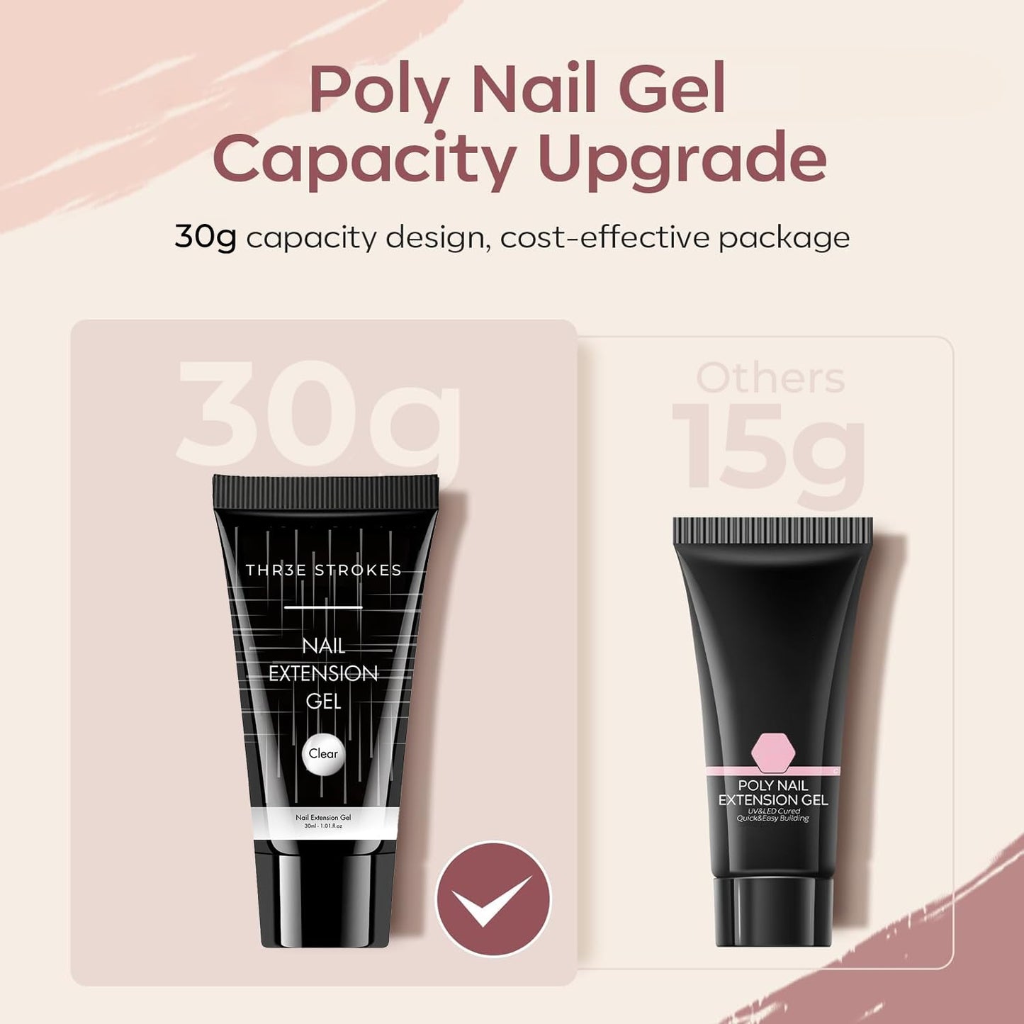 GV124 THR3E STROKES PolyGel Quick Upgrade Poly Gel Kits,30ML Polygel Nail Kit Builder Gel,Nail Extension Gel Trendy Nail Art Design Salon Nail Easy DIY at Home (1 CLEAR) (UV/LED LAMP REQUIRED)