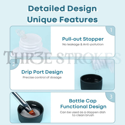 NP289 THR3E STROKES Poly Gel Slip Solution 100ML-Professional PolyGel Slip Solution For ExtenderGel, Builder Gel, UV/LED Nail Tips, Liquid Solution