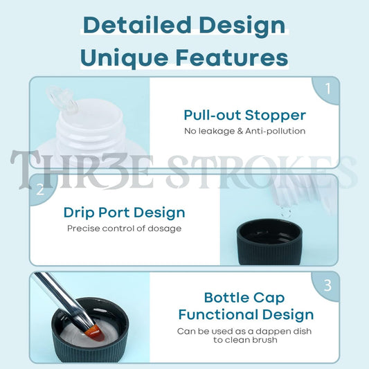 NP289 THR3E STROKES Poly Gel Slip Solution 100ML-Professional PolyGel Slip Solution For ExtenderGel, Builder Gel, UV/LED Nail Tips, Liquid Solution