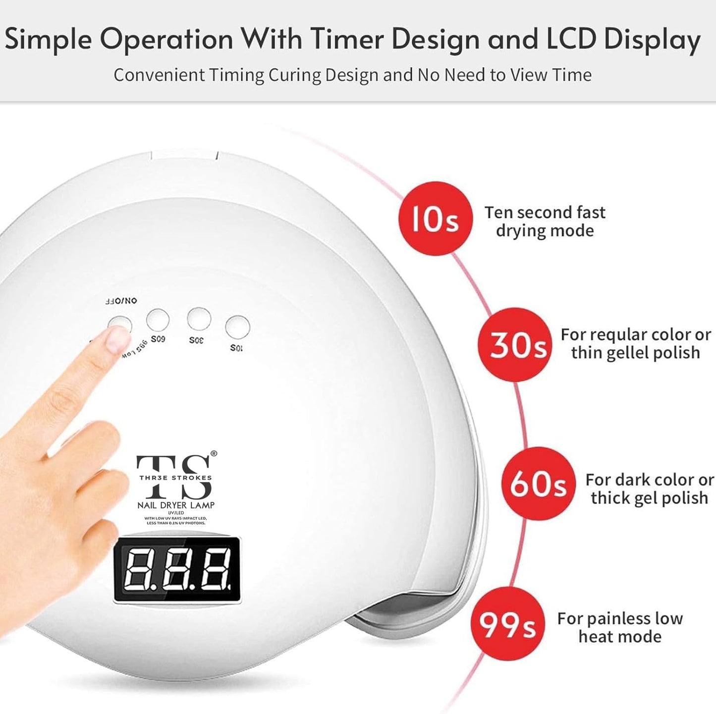GV47 THR3E STROKES UV LED Nail Lamp | 3-in-1 Gel Polish UV Light & Nail Dryer Machine | Low UV Rays Transmission for Safer Gel Curing | Professional Salon-Quality at Home | White Sun UV Lamp for Nails Art #BESAFE