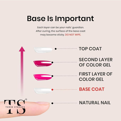 GV96 THR3E STROKES 2 Pcs 15Ml No Wipe Gel Top Coat And Base Coat Set - Soak Off Led Nail Lamp Gel Base Top Coat Finish Nail Art Design For Women. (Requires Uv Light)(Machine Se Sukhengi)