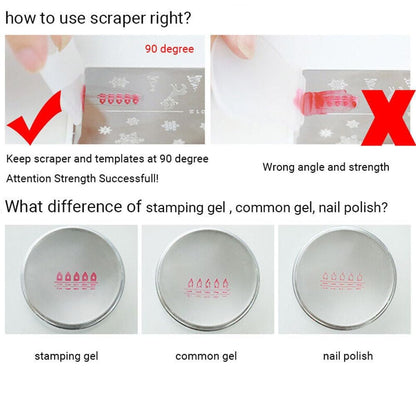 GV83 THR3E STROKES Nail Stamping Transparent Silicone Head Clear Jelly Nail Art Stamping Stamper with A Lid Big Cap Scraper Image Plate Manicure Tools DIY Polish Kit with Matte Handle