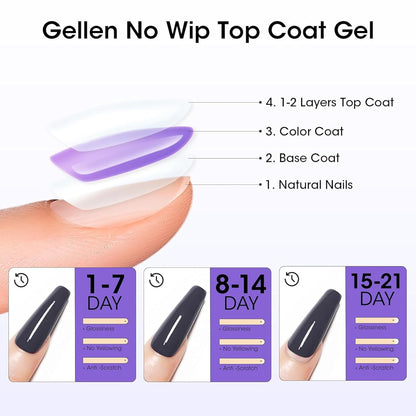GV54 THR3E STROKES 2 Pcs 100ml No Wipe Gel Top Coat and Base Coat Set - Shine Finish and Long Lasting, Soak Off LED Nail Lamp Gel Base Top Coat Finish Nail Art Design Manicure Gifts for Women