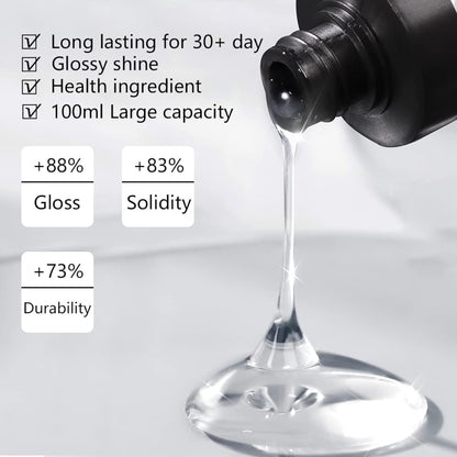 NP292 THR3E STROKES 2 Pcs 100ml No Wipe Gel Top Coat and Base Coat Set - Glossy Finish, Long Lasting, LED Nail Lamp Compatible, Nail Art Design Manicure Gifts for Women