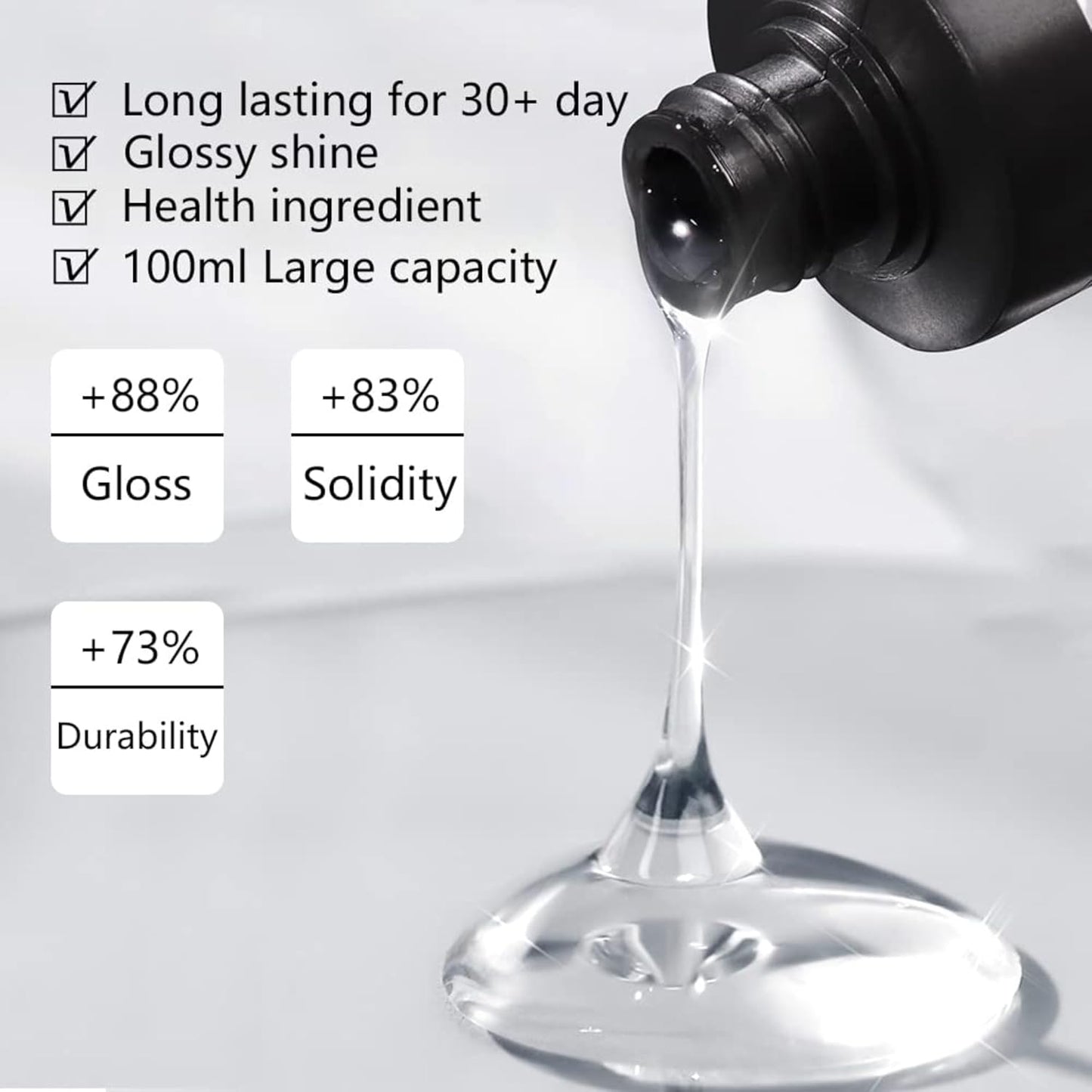 GV54 THR3E STROKES 2 Pcs 100ml No Wipe Gel Top Coat and Base Coat Set - Shine Finish and Long Lasting, Soak Off LED Nail Lamp Gel Base Top Coat Finish Nail Art Design Manicure Gifts for Women