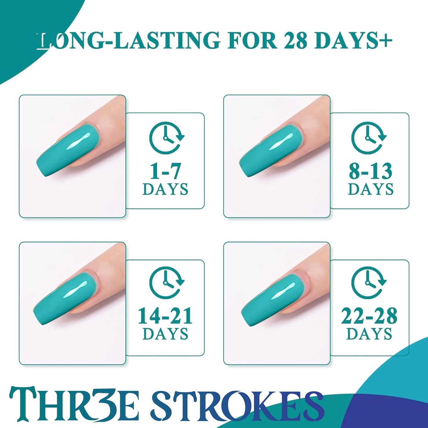 Nail Prep Dehydrator & Acid-Free Primer | UV Gel & Acrylic