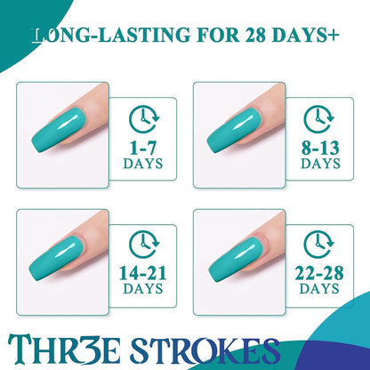 Nail Prep Dehydrator & Acid-Free Primer | UV Gel & Acrylic