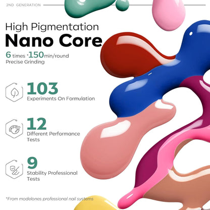 NP57 THR3E STROKES 32 PCS Gel Nail Polish Set, 28 Colors All Seasons Gel Polish with No Wipe Base, Glossy & Matte Top Coat and Nail Primer Black Brown Red Purple Gifts for Women DIY Salon Home 15ML (A0-Classic Seasons Colors)