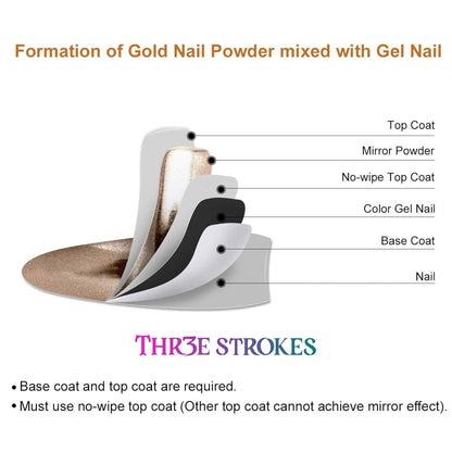 GV58 THR3E STROKES Chrome Nail Powder Metallic Mirror Glitter Effect Pigment Iridescent Aurora Mermaid Pearl Dust Kit for Gel Polish Nail Art Decoration, Resin Craft Arylic Powder (6) (Each 0.5gm)