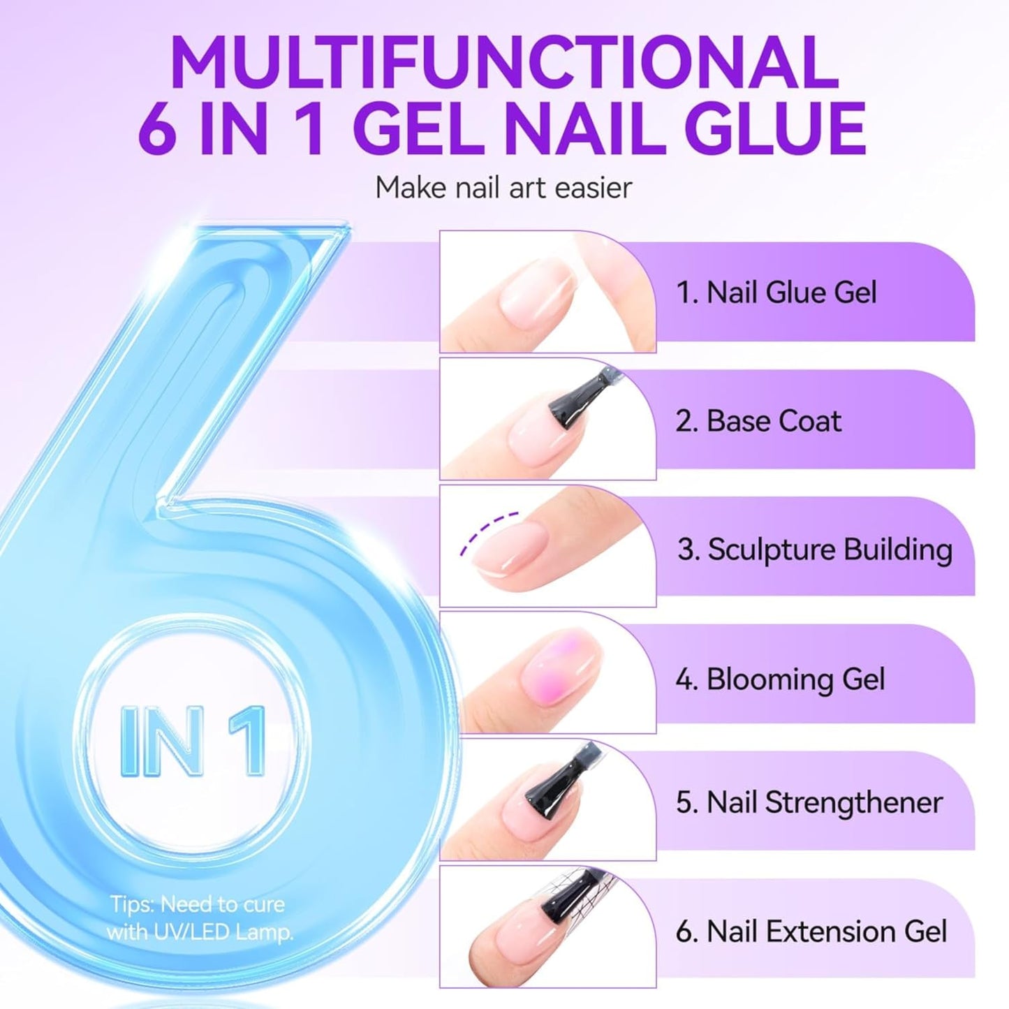 GV14 THR3E STROKES Gel Nail Glue UV - 6 in 1 Gel Glue for Nail Tips Need UV Light, Strong Adhesive for Press on Nails Acrylic Tips (UV MACHINE REQUIRED)(THICK FORMULA)