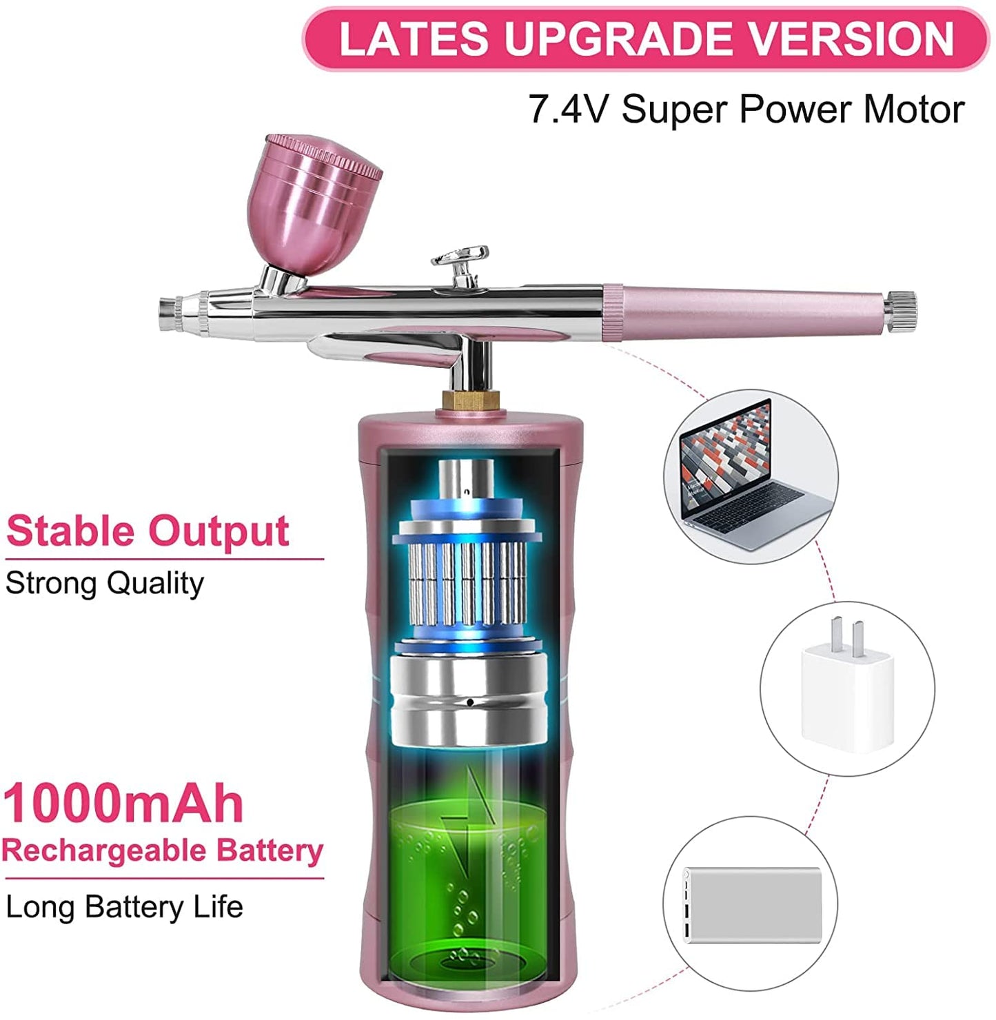 GV848 Rechargeable Airbrush Kit with Compressor – assorted colors  Portable Cordless Airbrush Gun for Makeup, Nail Art, Cake Decorating, Crafts & DIY