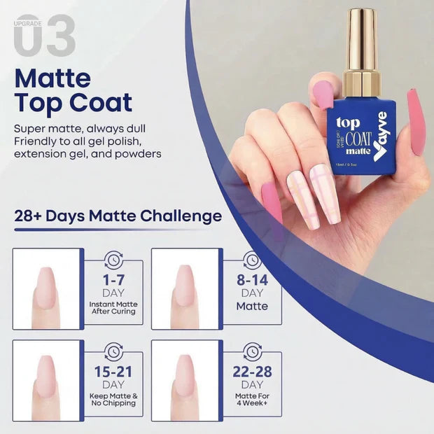 GV964 Vayve Base, Glossy & Matte Top Coat Combo 15ml | Complete Gel Nail System UV/LED