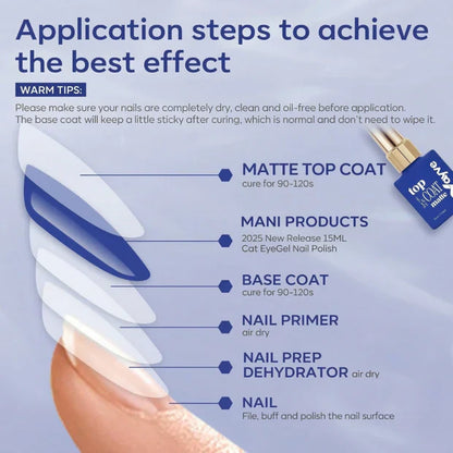GV962 Vayve Base & Matte Top Coat Combo 15ml | Gel Base Coat + Matte Top Coat UV/LED