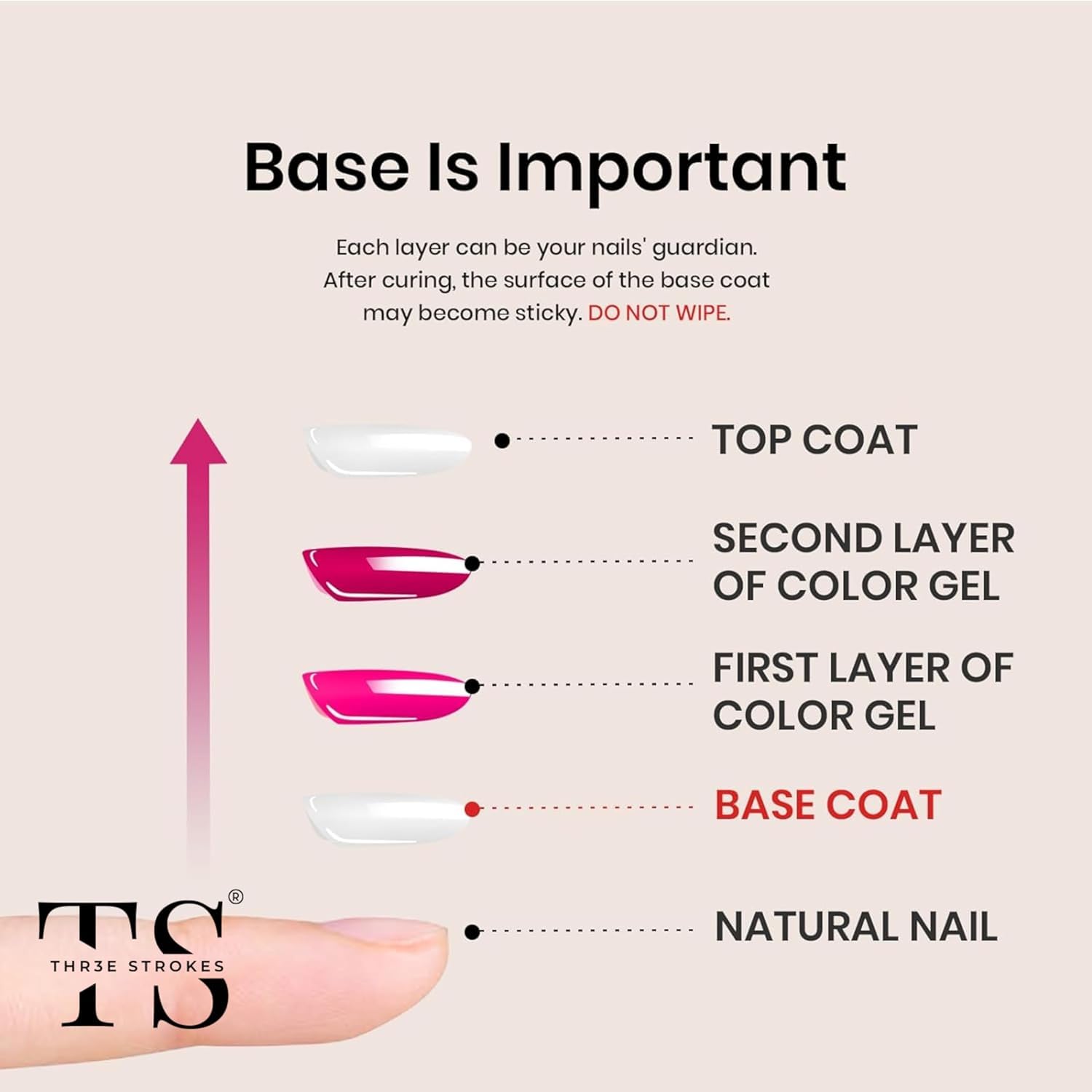 No Wipe Gel Top & Base Coat Set 15ML | UV Soak Off