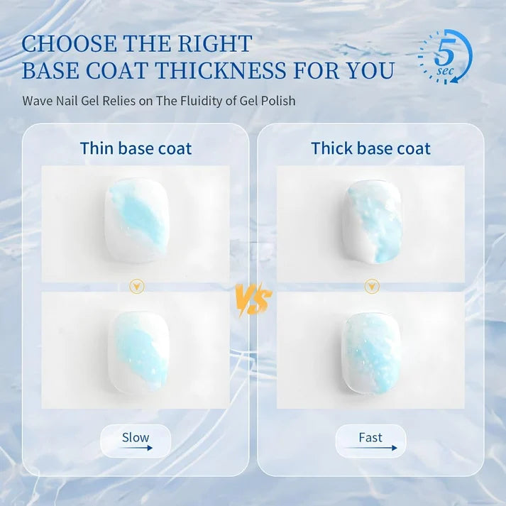 GV1129 THR3E STROKES Ocean Wave Blooming Gel Nail Polish 7.5ml, White Wave Blooming Liquid for Spreading Wave Effect, High Fluidity DIY Marble Nail Art, Use Over Uncured Base Gel
