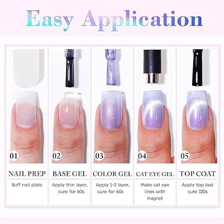 GV830 THR3E STROKES Cat Eye Gel Nail Polish Set for Pink Brown Glitter Holographic Cat Eye, Salon Gel Manicure and Nail Art DIY at Home, Bright Moonlight (AURORA)