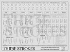 GV244 THR3E STROKES Silicone Training Mat for Perfect Acrylic Nail Application Non Slip, Reusable & Professional Nail Art Tool