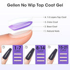 GV330 THR3E STROKES 2 Pcs 100ml No Wipe Gel Top Coat and Base Coat Set - Glossy Finish, Long Lasting, LED Nail Lamp Compatible, Nail Art Design Manicure Gifts for Women