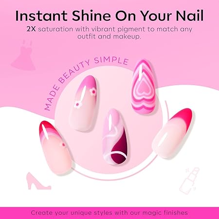 GV866 Gel Nail Polish Set - 6 Colors Hot Pink Tones Pink Shades Magenta Light Soft to Dark Nail Polish All Seasons Soak Off LED Lamp Cured Manicure Kit For NailArt (4,05,11,33,19,22)(PinkShades)
