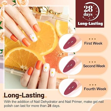 GV782 THR3E STROKES Professional Nail Art Essential Kit | Top Oat, Base Coat, Primer Dehydrator And More | Nail Art Accessories & Decorations For Diy Salon-quality Designs (Essential Kit)
