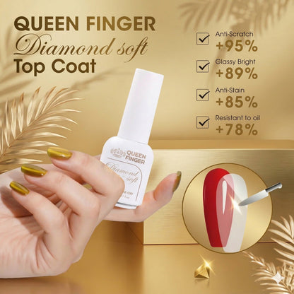 GV941 Queen Finger Gel – High Gloss UV/LED Soak Off No Wipe Top Coat for Long Lasting Nail Shine (15ml)